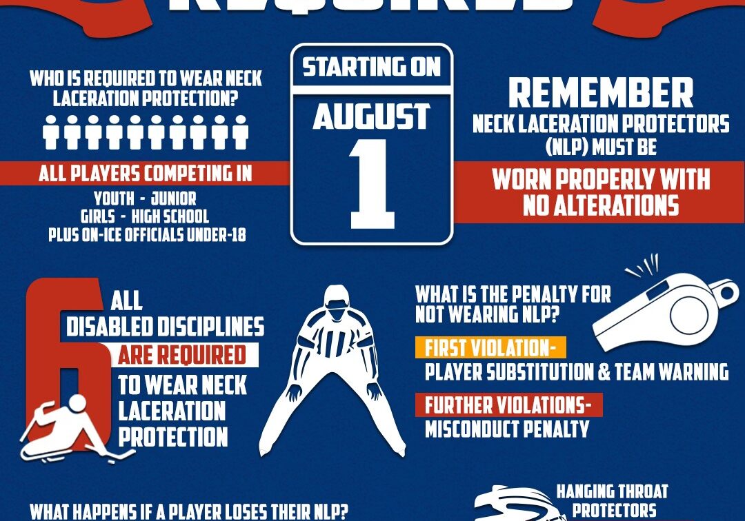 USA Hockey neck protection reminder